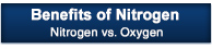 Benefits of Nitrogen